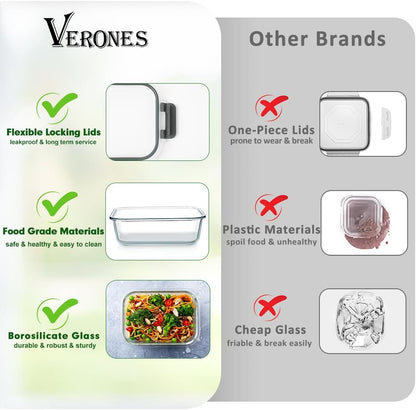 Glass Food Storage Containers Set with Lids, Grey