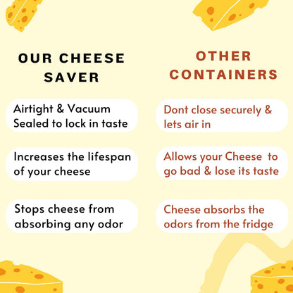 The Quick Vac: Only Airtight Vacuum Sealed Cheese Saver Container - Perfect For Keeping Cheddar, Parmesan, Shredded, Sliced, Grated, Blue, Swiss, Cottage & Cream Cheese in the Fridge