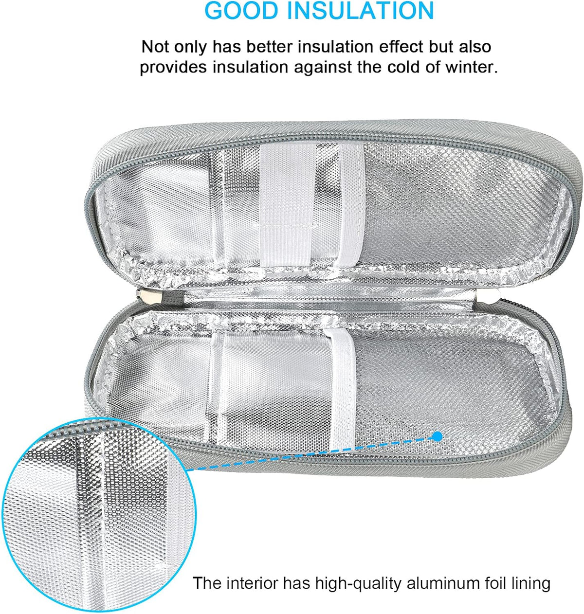 Insulin Cooler Travel Case TSA Approved Medication Diabetic Supplies Cooler For Travel Refrigerated Medicine Organizer Bag With 2 Ice Pack