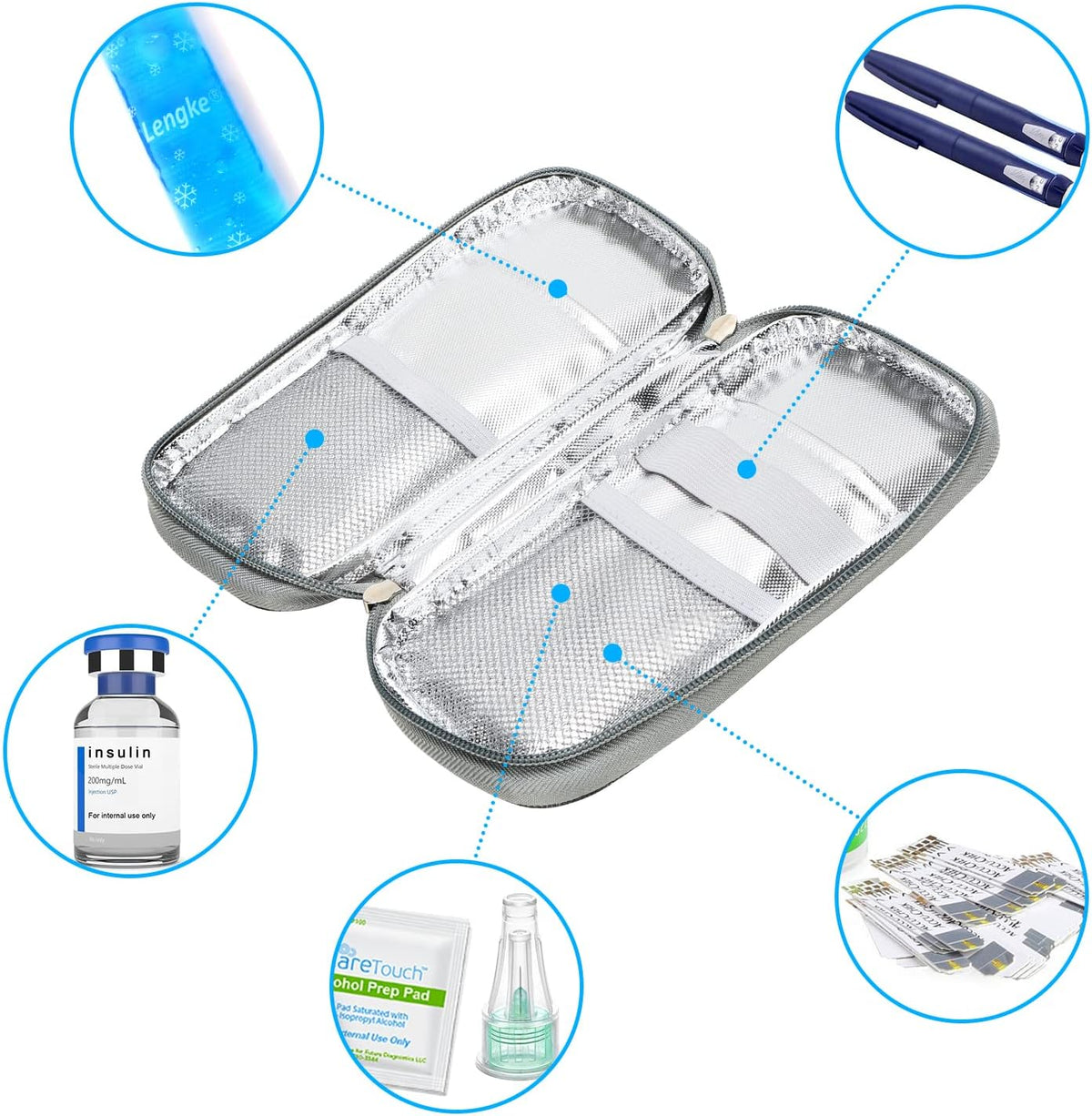 Insulin Cooler Travel Case TSA Approved Medication Diabetic Supplies Cooler For Travel Refrigerated Medicine Organizer Bag With 2 Ice Pack