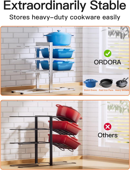 Pots and Pans Organizer Under Cabinet 15.8", 8-Tier Adjustable Black