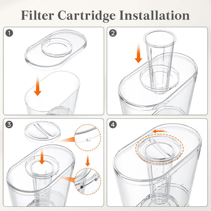 3 Gal Drink Dispenser with Fruit Infuser & Leak-Proof Spigot, 1 Pc