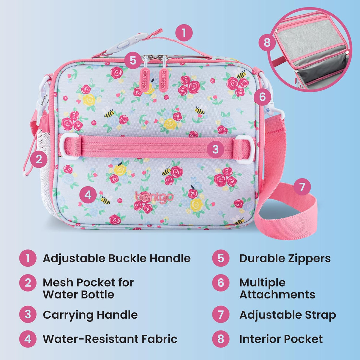 Kids Prints Double-Insulated Reusable Lunch Bag