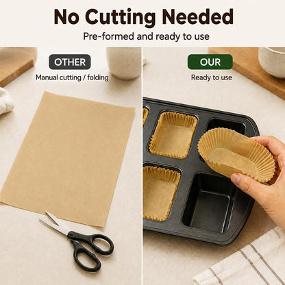 150 Pcs Mini Loaf Pan Liners Compatible with Wilton Mini Loaf Pan