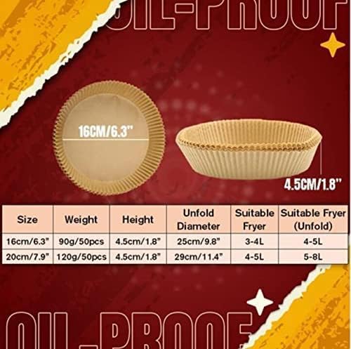 150 Pcs Mini Loaf Pan Liners Compatible with Wilton Mini Loaf Pan