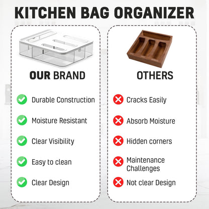 HIMUS Food Storage Bag Organizer - 4 in 1 Plastic Baggie Organizer for Drawer | Compatible with Sandwich, Snack, Gallon, Quart & Slider | Plastic Bag Organizers Kitchen Storage| Wall & Drawer Mount