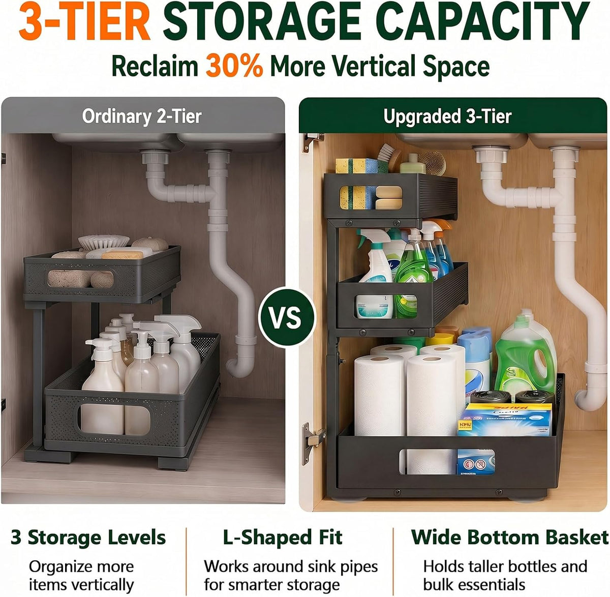 3 Tier Under Sink Organizer, Pull Out Cabinet Shelves with Adjustable Height,Heavy Duty Carbon Steel L-Shaped Storage for Kitchen Bathroom Sink,Pantry & Laundry,Black