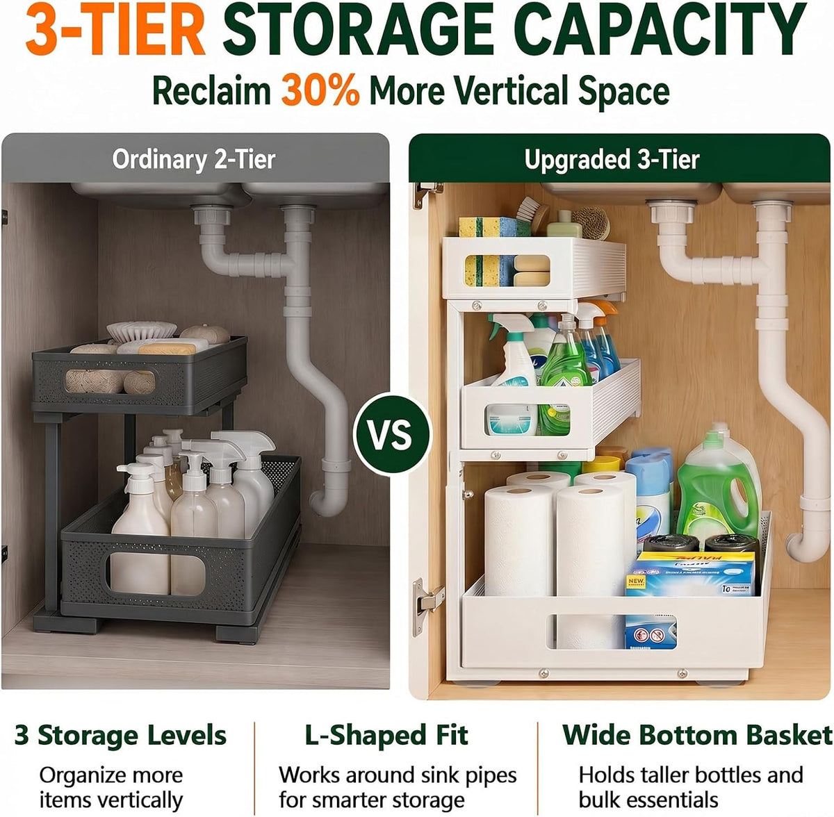 3 Tier Under Sink Organizer, Pull Out Cabinet Shelves with Adjustable Height,Heavy Duty Carbon Steel L-Shaped Storage for Kitchen Bathroom Sink,Pantry & Laundry,Black