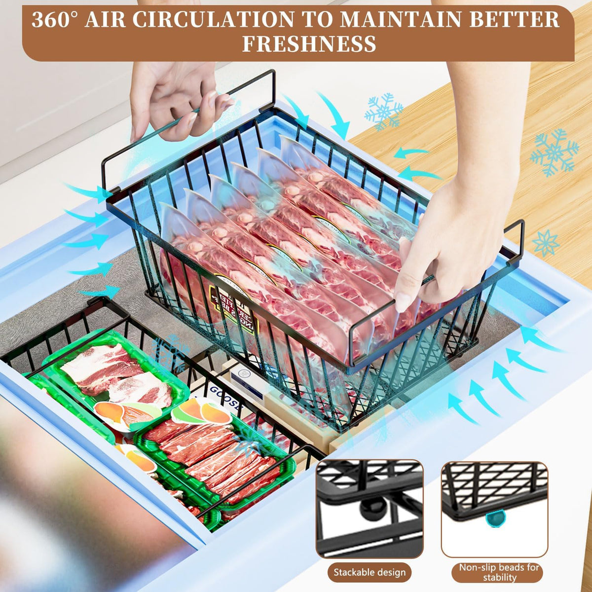 Freezer Organizer Bins ，Enhanced Leak-Proof Bottom， Stackable Deep Freezer Organizer Bins for 5 Cu.FT Small Chest Freezer，organization and storage，pantry organizers（for 5 Cu.Ft
