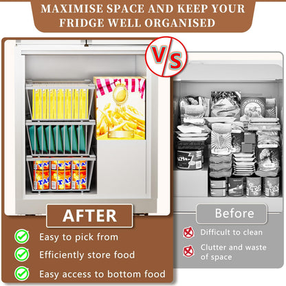 Freezer Organizer Bins ，Enhanced Leak-Proof Bottom， Stackable Deep Freezer Organizer Bins for 5 Cu.FT Small Chest Freezer，organization and storage，pantry organizers（for 5 Cu.Ft