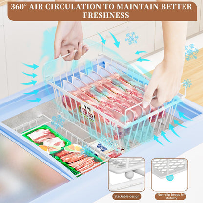 Freezer Organizer Bins ，Enhanced Leak-Proof Bottom， Stackable Deep Freezer Organizer Bins for 5 Cu.FT Small Chest Freezer，organization and storage，pantry organizers（for 5 Cu.Ft