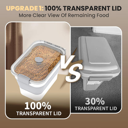 20-23 Lbs Dog Food Storage Container,Collapsible Dog Food Container | Pet Food Storage Container with Transparent Airtight Lid,Multifunctional for Dog Cat,Rice,Flour,Scoop and Small Container
