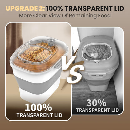 20-23 Lbs Dog Food Storage Container,Collapsible Dog Food Container | Pet Food Storage Container with Transparent Airtight Lid,Multifunctional for Dog Cat,Rice,Flour,Scoop and Small Container