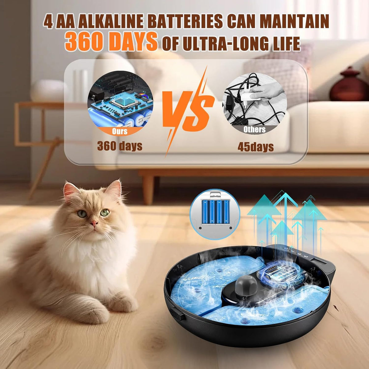 Automatic Wet Food Cat Feeder, Auto Refrigerated Wet Foods Feeder for Cats Dogs 4 Meal Timed Fresh Foods Dispenser with 2 Ice Packs Small Pet Feeders for Kitty Puppy Automatic Cat Dog Food Bowl
