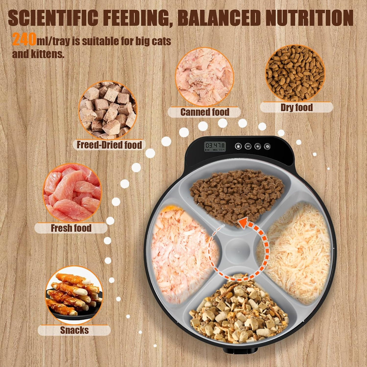 Automatic Wet Food Cat Feeder, Auto Refrigerated Wet Foods Feeder for Cats Dogs 4 Meal Timed Fresh Foods Dispenser with 2 Ice Packs Small Pet Feeders for Kitty Puppy Automatic Cat Dog Food Bowl