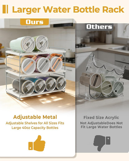 Adjustable Water Bottle Organizer Holder for Cabinet, 3-Tier Expandable Water Bottle Storage Rack for Tumblers, Travel Mugs, and Cups – Kitchen Pantry Organization and Storage for Stanley Cups