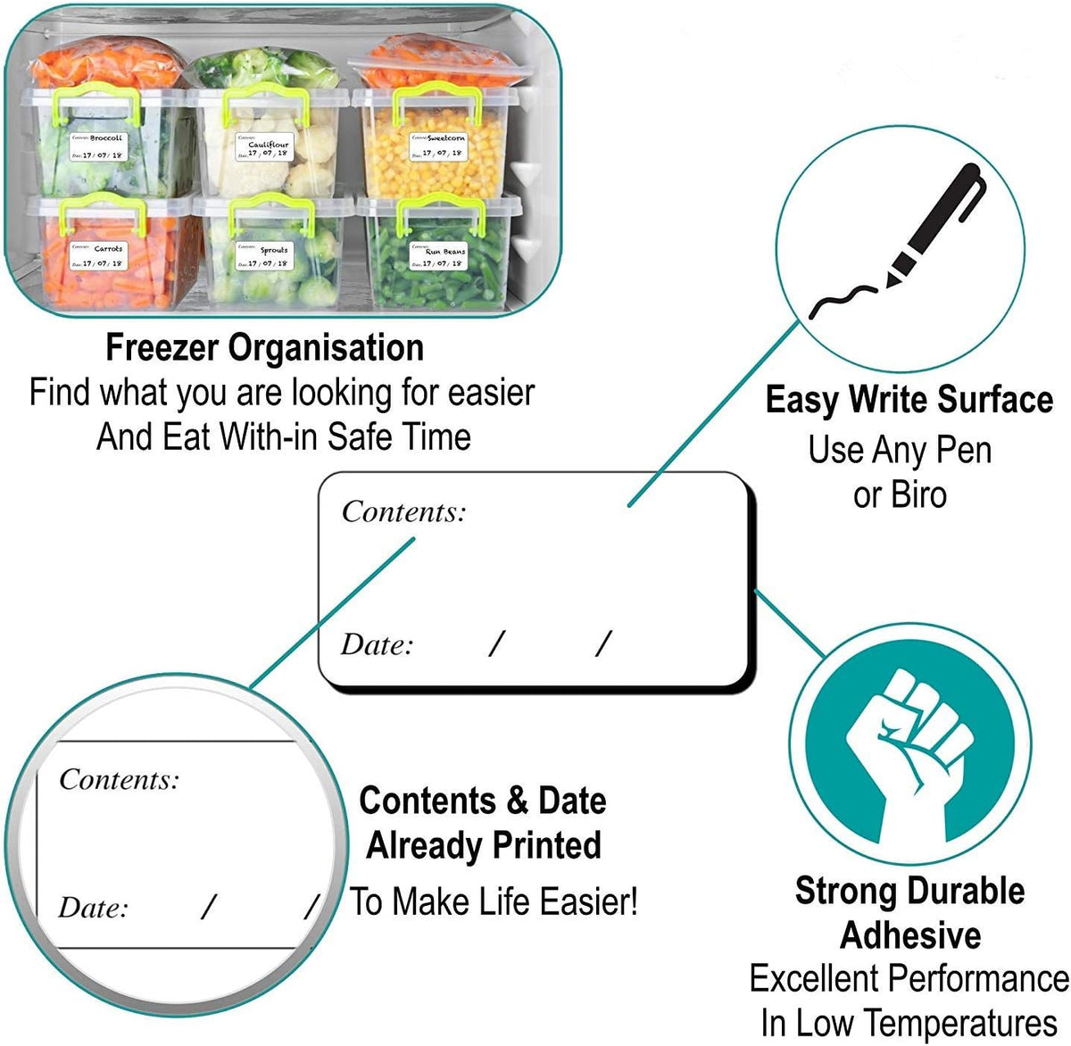 Removable Freezer Food Labels for Jars Easy Peel Off - Frozen Food Storage Labels that Leave No Sticky Residue After Use (Type 2)