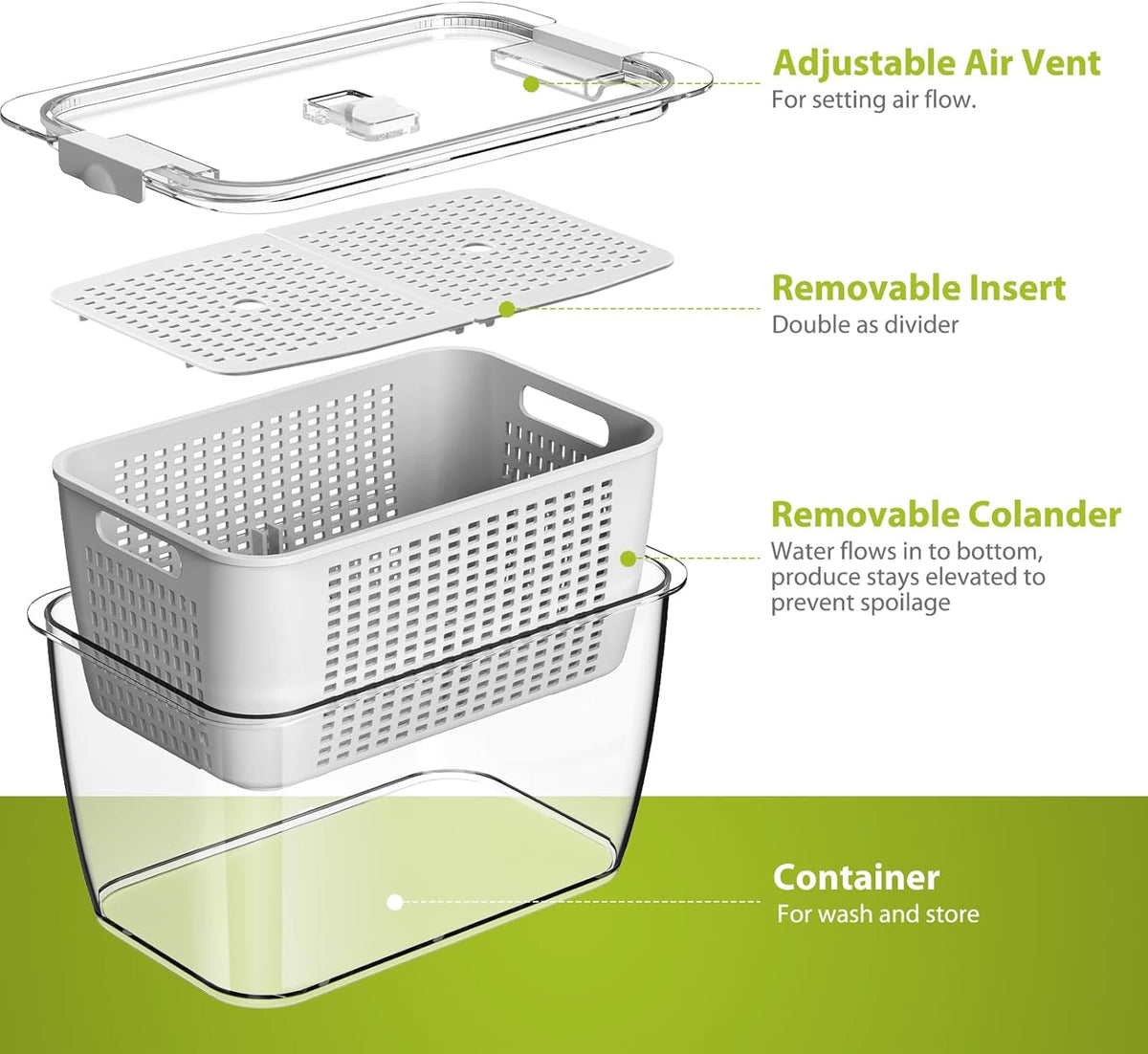 Fresh Container, 3PACK Produce Saver Container BPA Free Fridge Organizer for Vegetable Fruit and Salad Partitioned Food Storage Container with Vents Stay Fresh Containers Not Dishwashers Safe