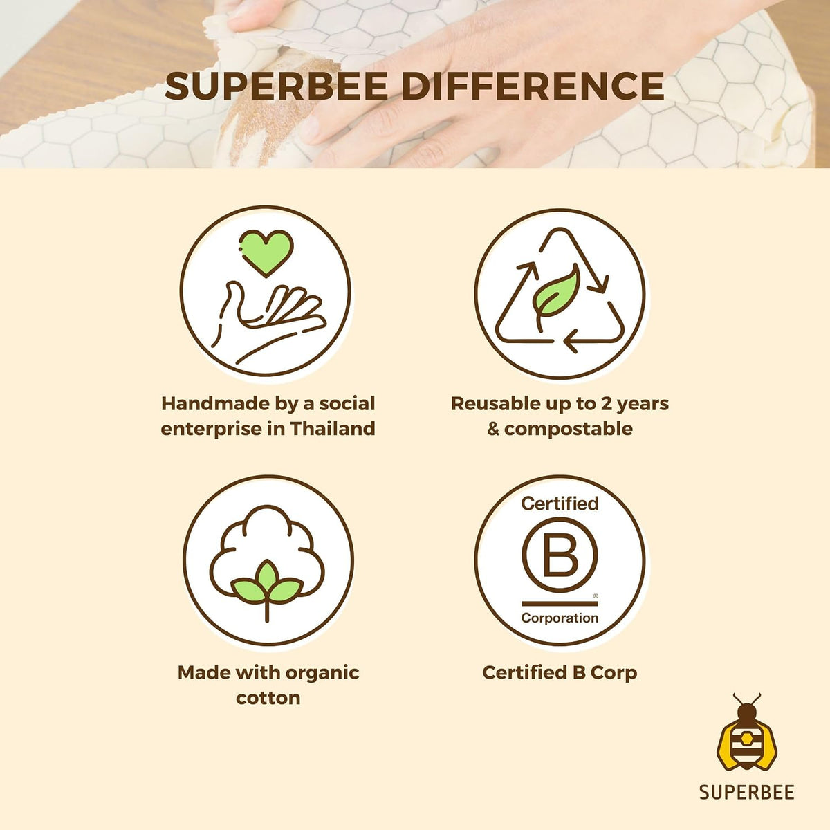 Beeswax Wrap for Food, Set of 3 Bees Wax Wraps, Reusable Bees Paper for Wrapping Vegetables, Cheese, Bowl Covers and Sandwich Wrapping Paper, Beeswax Food Wraps (Fruit Punch)