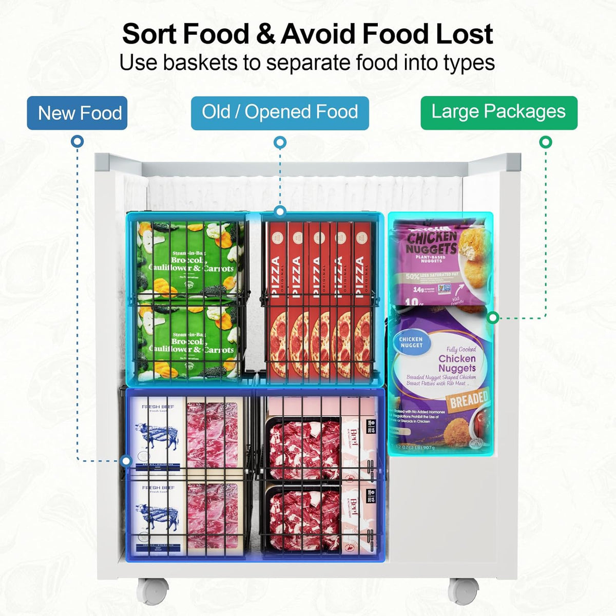 Deep Freezer Organizer Bins - Height-Adjustable Fit 12" Pizza, 2Pcs | Extra Large, Stackable For 5 to 7 Cu. Ft Chest Freezers, Easily Sort and Get Frozen Foods with Handles, No Digging, Black