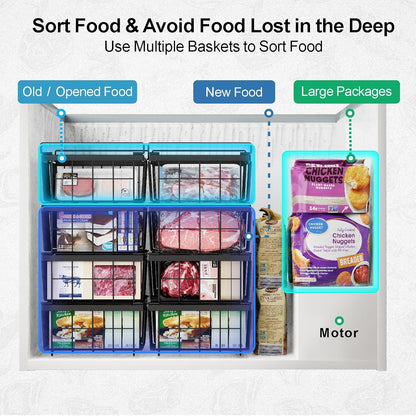 Deep Freezer Organizer Bins - Stackable Freezer Organizer Bins | 4 Pack For 10 to 20 Cu. Ft Chest Freezers, Wire Baskets for Frozen Food, Easy Food Access and Restocking, Black