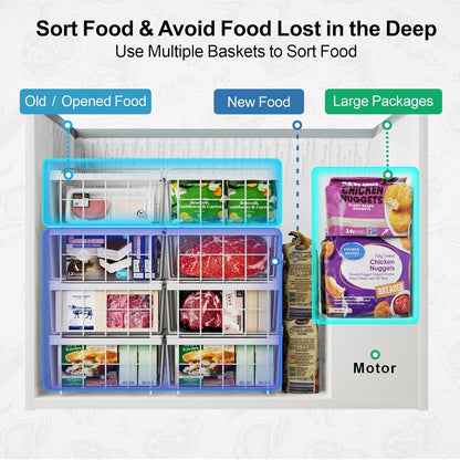 Deep Freezer Organizer Bins - Stackable Freezer Organizer Bins | 4 Pack For 10 to 20 Cu. Ft Chest Freezers, Wire Baskets for Frozen Food, Easy Food Access and Restocking, Black
