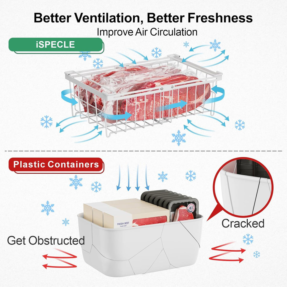 Deep Freezer Organizer Bins - Stackable Freezer Organizer Bins | 4 Pack For 10 to 20 Cu. Ft Chest Freezers, Wire Baskets for Frozen Food, Easy Food Access and Restocking, Black