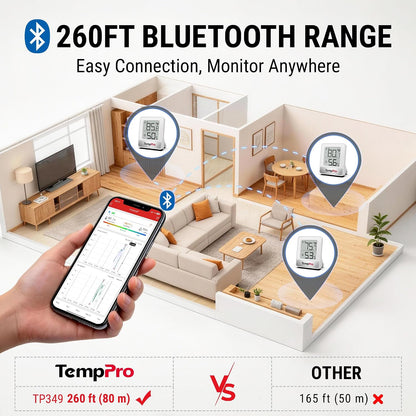 TempAir Digital Hygrometer Indoor Thermometer