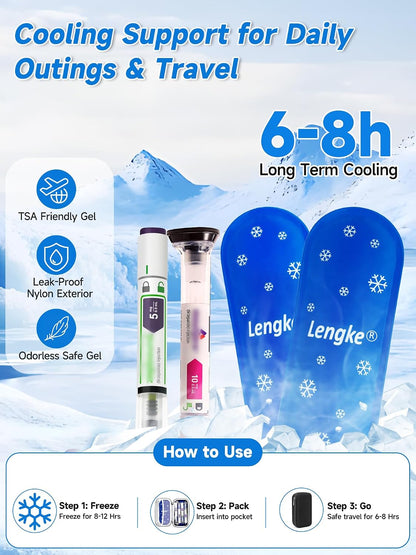 GLP-1 Travel case Fits 4 Zpbound or Mounjaro Injector Pens (Black） | 2 × 100g TSA Approved Reusable Ice Packs, 8–10H Cool, Fits Most GLP-1 Pens, Waterproof EVA Medicine Organizer for Daily Use