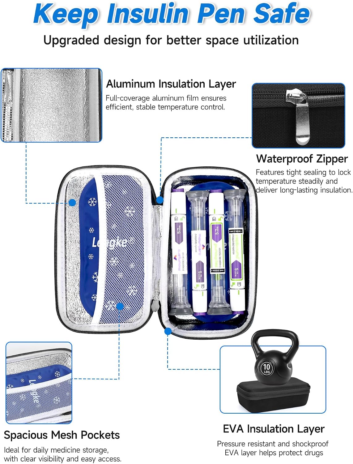 GLP-1 Travel case Fits 4 Zpbound or Mounjaro Injector Pens (Black） | 2 × 100g TSA Approved Reusable Ice Packs, 8–10H Cool, Fits Most GLP-1 Pens, Waterproof EVA Medicine Organizer for Daily Use