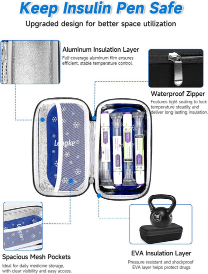 GLP-1 Travel case Fits 4 Zpbound or Mounjaro Injector Pens (Black） | 2 × 100g TSA Approved Reusable Ice Packs, 8–10H Cool, Fits Most GLP-1 Pens, Waterproof EVA Medicine Organizer for Daily Use