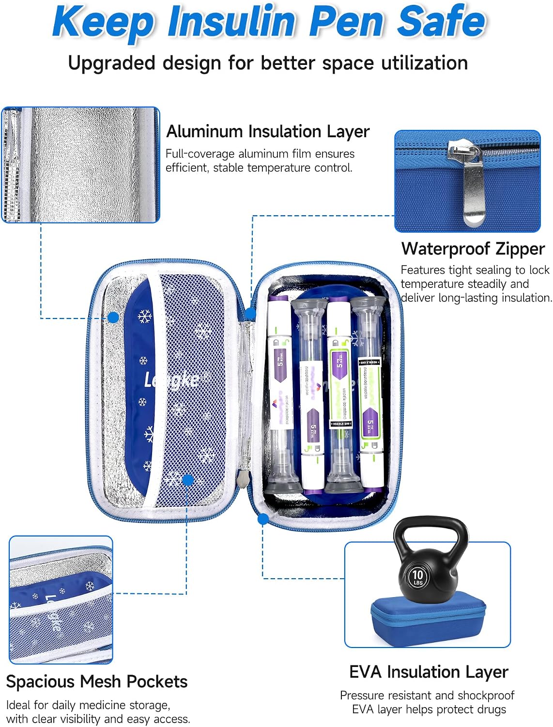 GLP-1 Travel case Fits 4 Zpbound or Mounjaro Injector Pens (Black） | 2 × 100g TSA Approved Reusable Ice Packs, 8–10H Cool, Fits Most GLP-1 Pens, Waterproof EVA Medicine Organizer for Daily Use