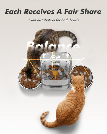Automatic Dog Feeder - 8L/34 Cups Large Capacity Automatic Cat Food Dispenser with LCD Screen, Large Food Tray, Battery Operated, Timed Cat Feeder, Up to 50 Portions 6 Meals Per Day, Keeps Fresh