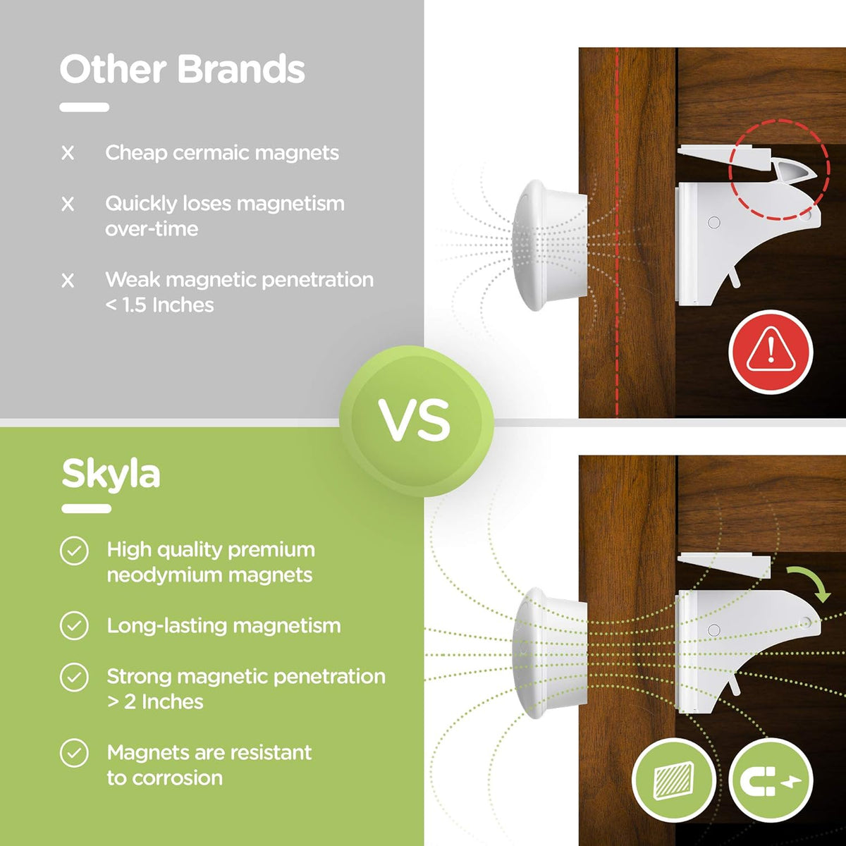 Child Safety Magnetic Cabinet Locks, White