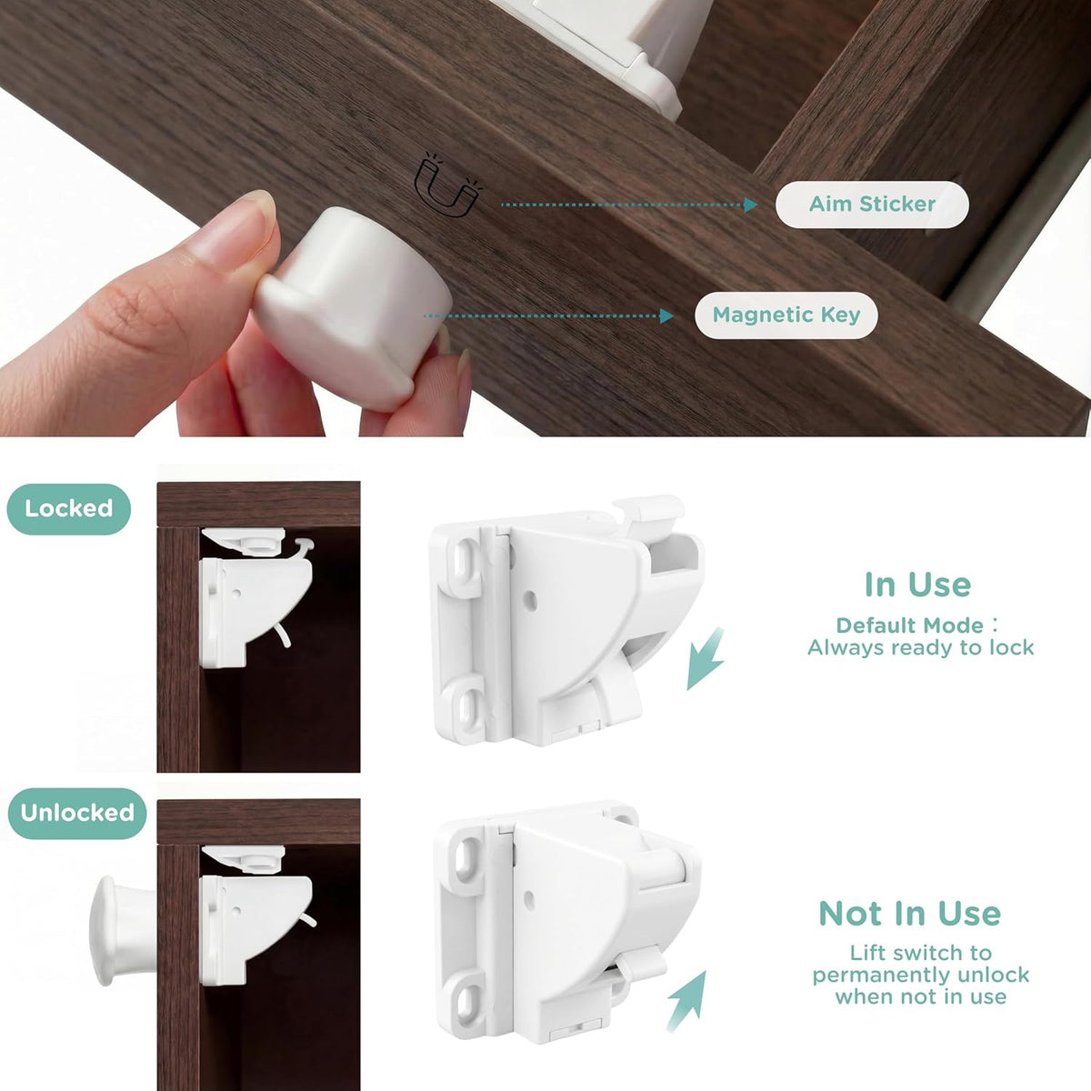 Child Safety Magnetic Cabinet Locks, White