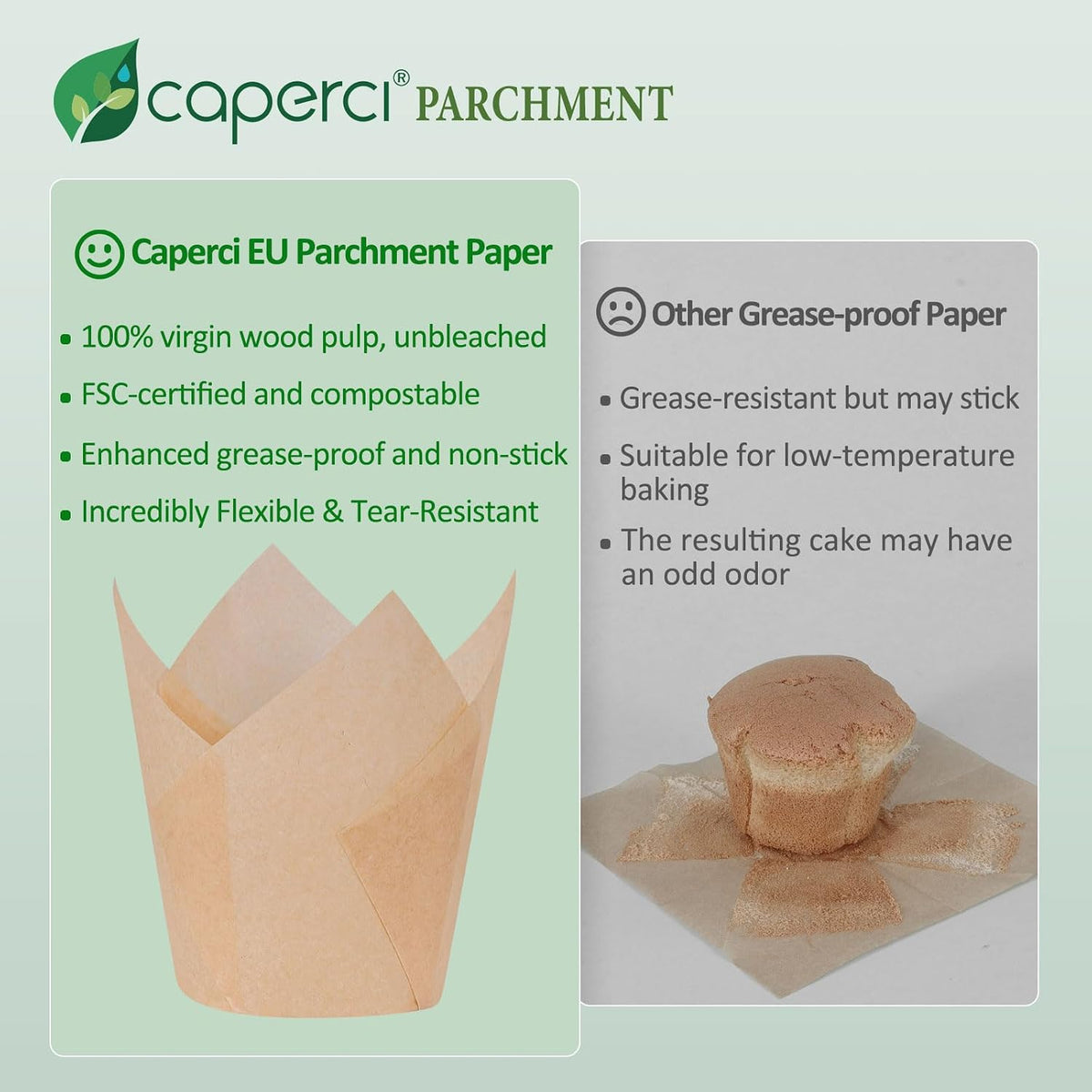 150pcs Tulip Cupcake Liners Parchment Paper Muffin Cups for Baking