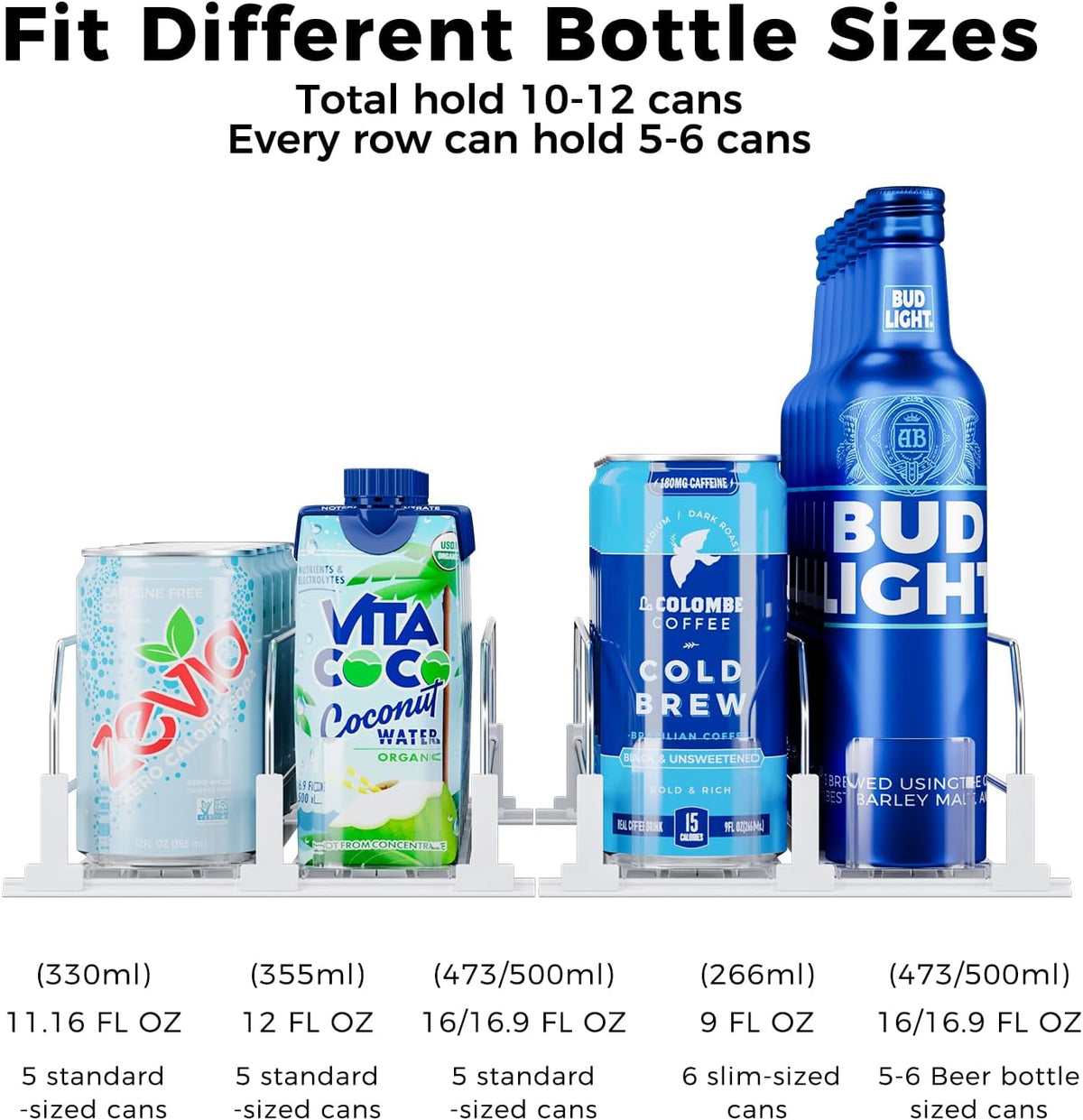 Drink Organizer for Fridge, Soda Can Organizer -2 Rows, White