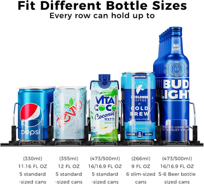 Drink Organizer for Fridge, Soda Can Organizer -2 Rows, White