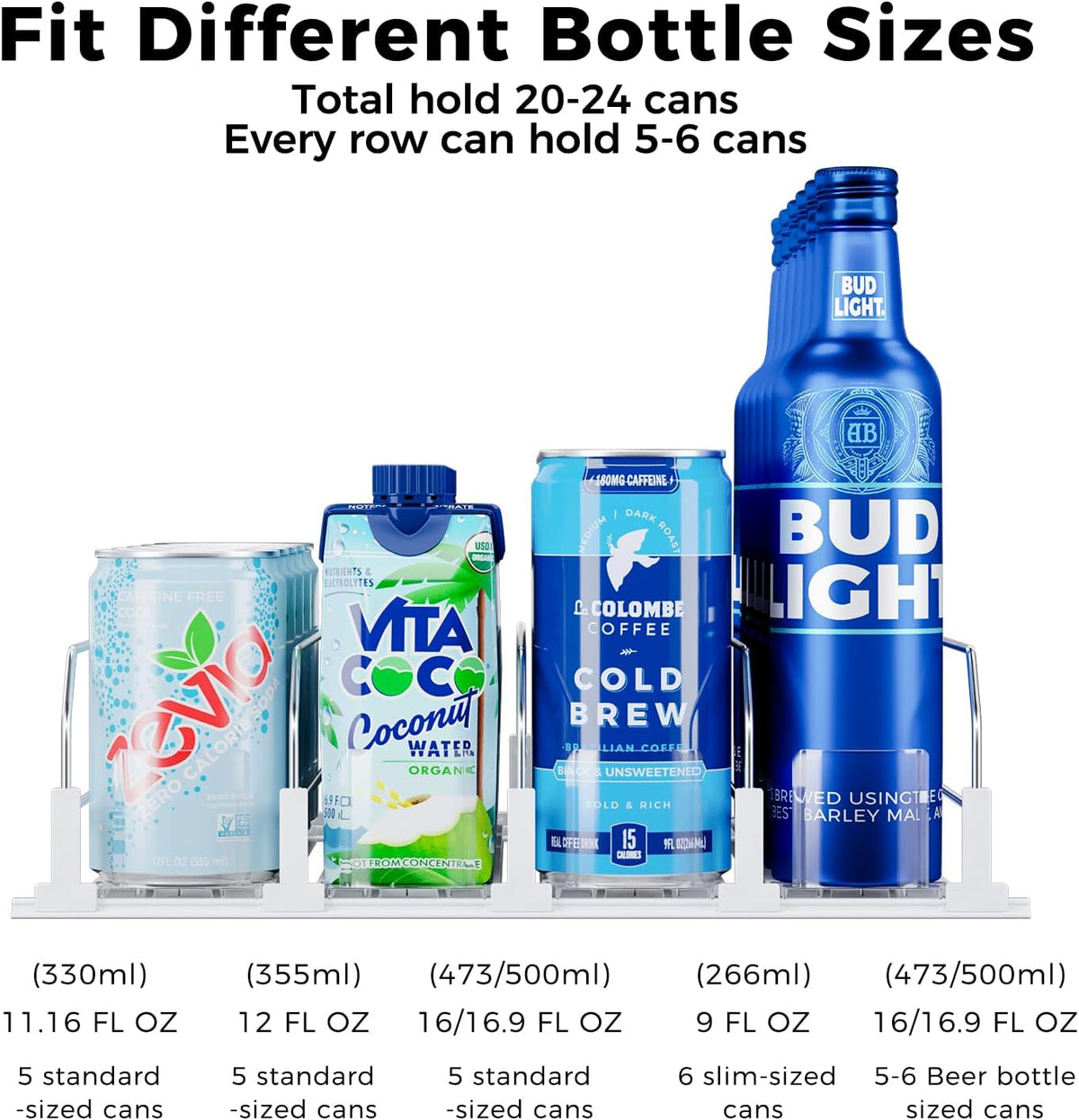 Drink Organizer for Fridge, Soda Can Organizer -2 Rows, White