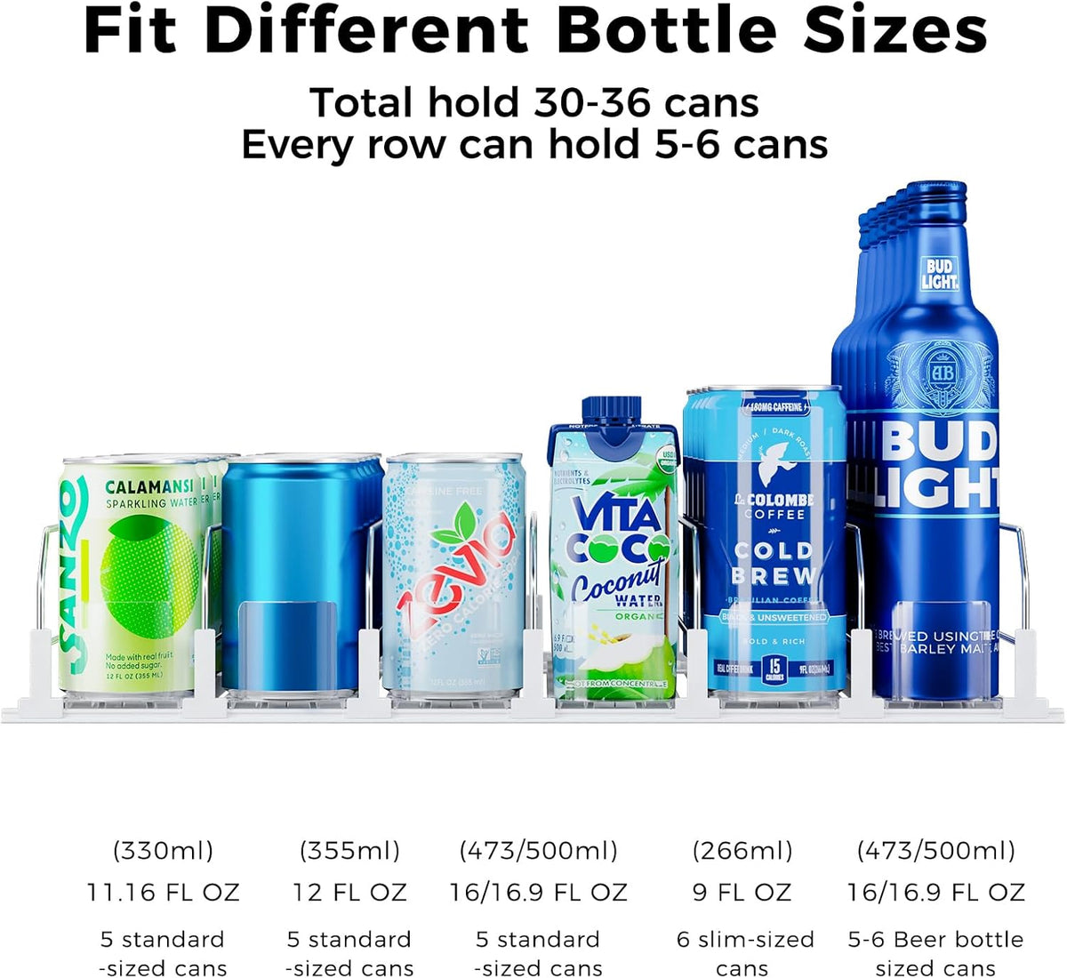 Drink Organizer for Fridge, Soda Can Organizer -2 Rows, White