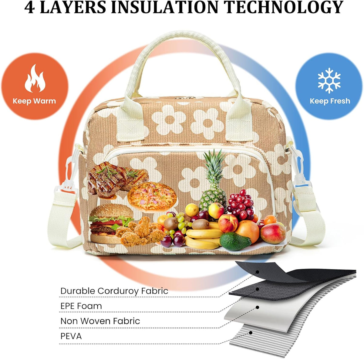 Insulated Lunch Bag for Women Men Large Reusable Lunch Box Adult Leakproof Portable Cooler Tote Bags for Work Picnic