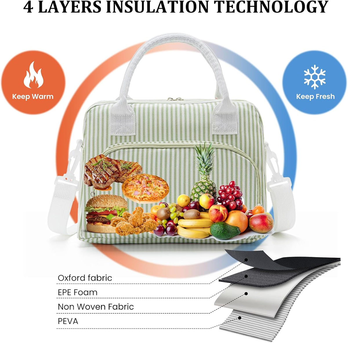 Insulated Lunch Bag for Women Men Large Reusable Lunch Box Adult Leakproof Portable Cooler Tote Bags for Work Picnic