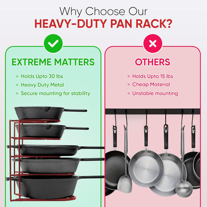 Heavy-Duty Pots and Pans Organizer | 5-Tier Cookware & Lid Storage Rack | Free-Standing or Wall-Mount | Kitchen Organizer for Cast Iron Skillets, Pots, Frying Pans, Lids | Black