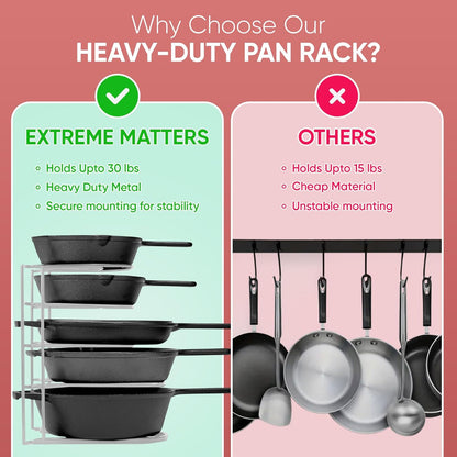 Heavy-Duty Pots and Pans Organizer | 5-Tier Cookware & Lid Storage Rack | Free-Standing or Wall-Mount | Kitchen Organizer for Cast Iron Skillets, Pots, Frying Pans, Lids | Black